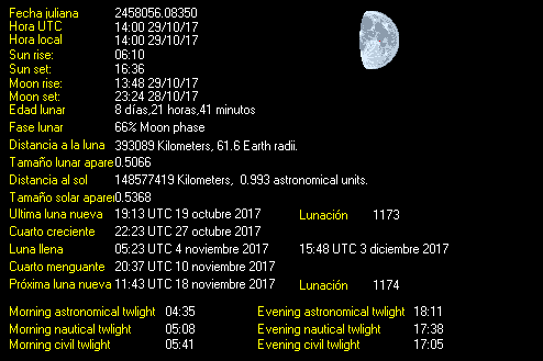 Moon Details from Weather-Display